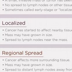 different cancer stages